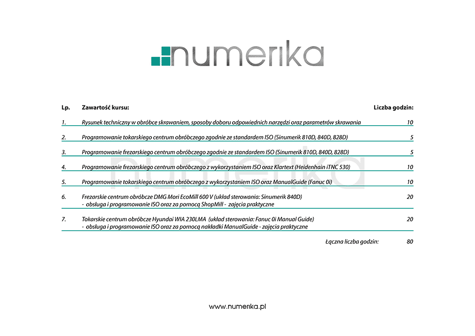 Kurs Cnc Operator Programista Szkolenie Z Programowania Cnc